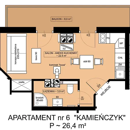 Wonder - Karkonosz Blisko Wyciągów Narciarskich, Szlaków I Restauracji