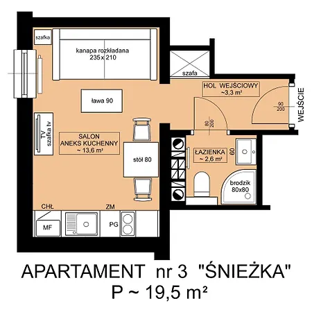 Apartment Wonder - Karkonosz Blisko Wyciagow Narciarskich, Szlakow I Restauracji